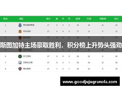 斯图加特主场豪取胜利，积分榜上升势头强劲