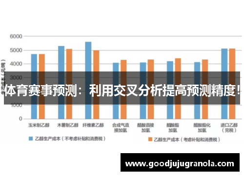 体育赛事预测：利用交叉分析提高预测精度！